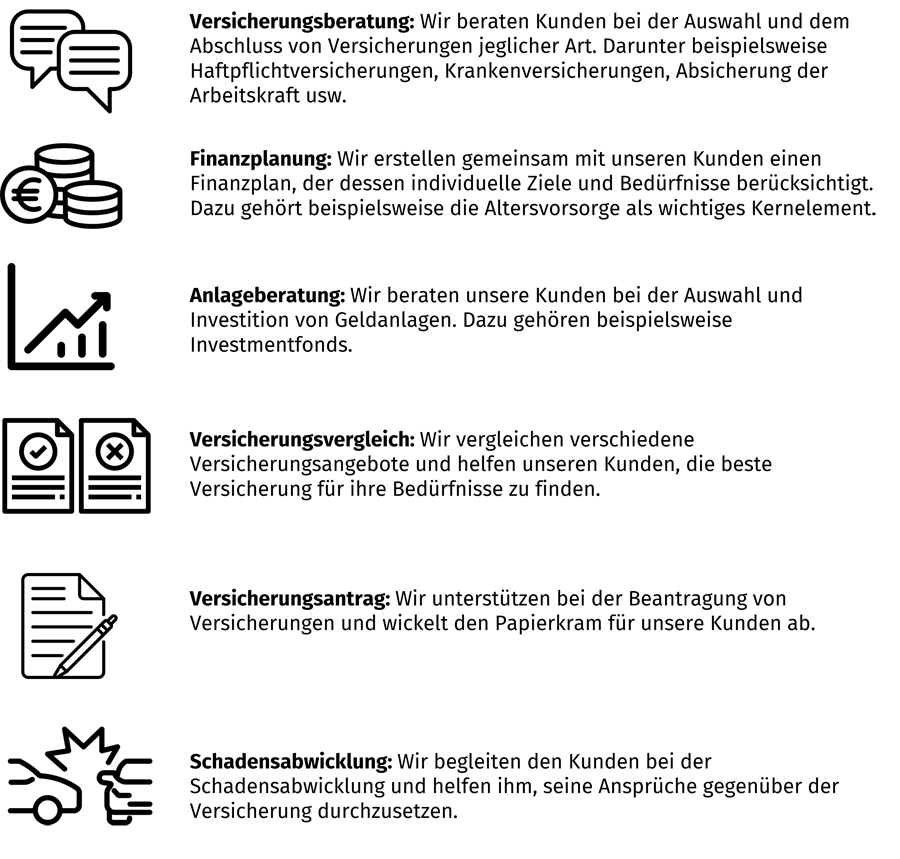 Symbolgrafik für Leistungen der Finanzberatung – schwarzes Icon auf weißem Hintergrund