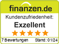 Kundenzufriedenheit: Exzellent